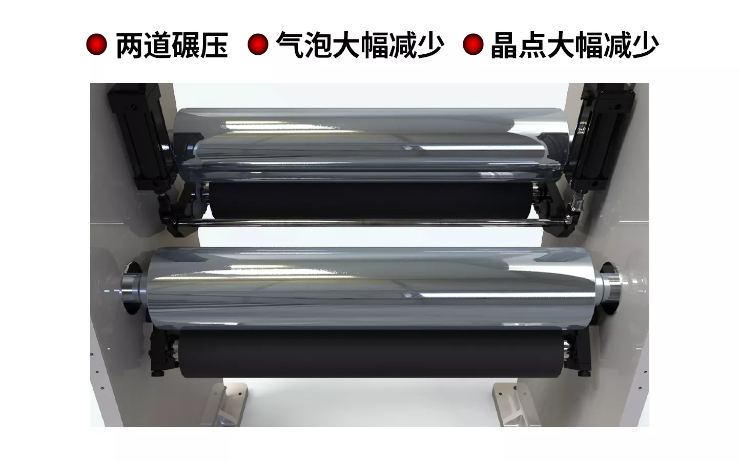 双复合辊结构
