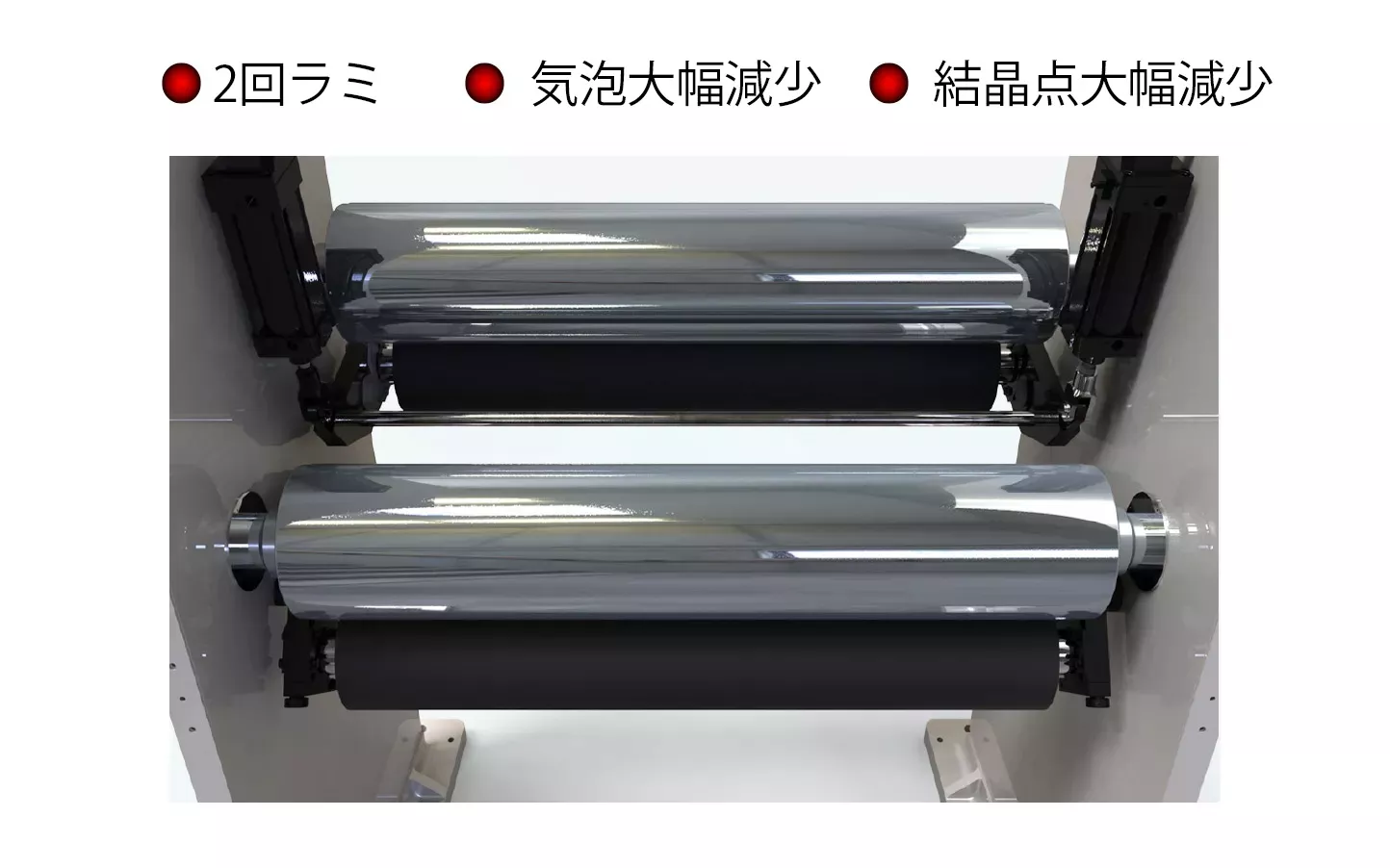 デュアルラミネート構造