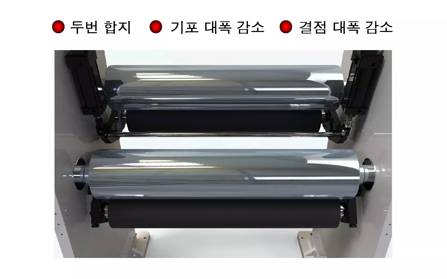 이중복합 롤러 구조